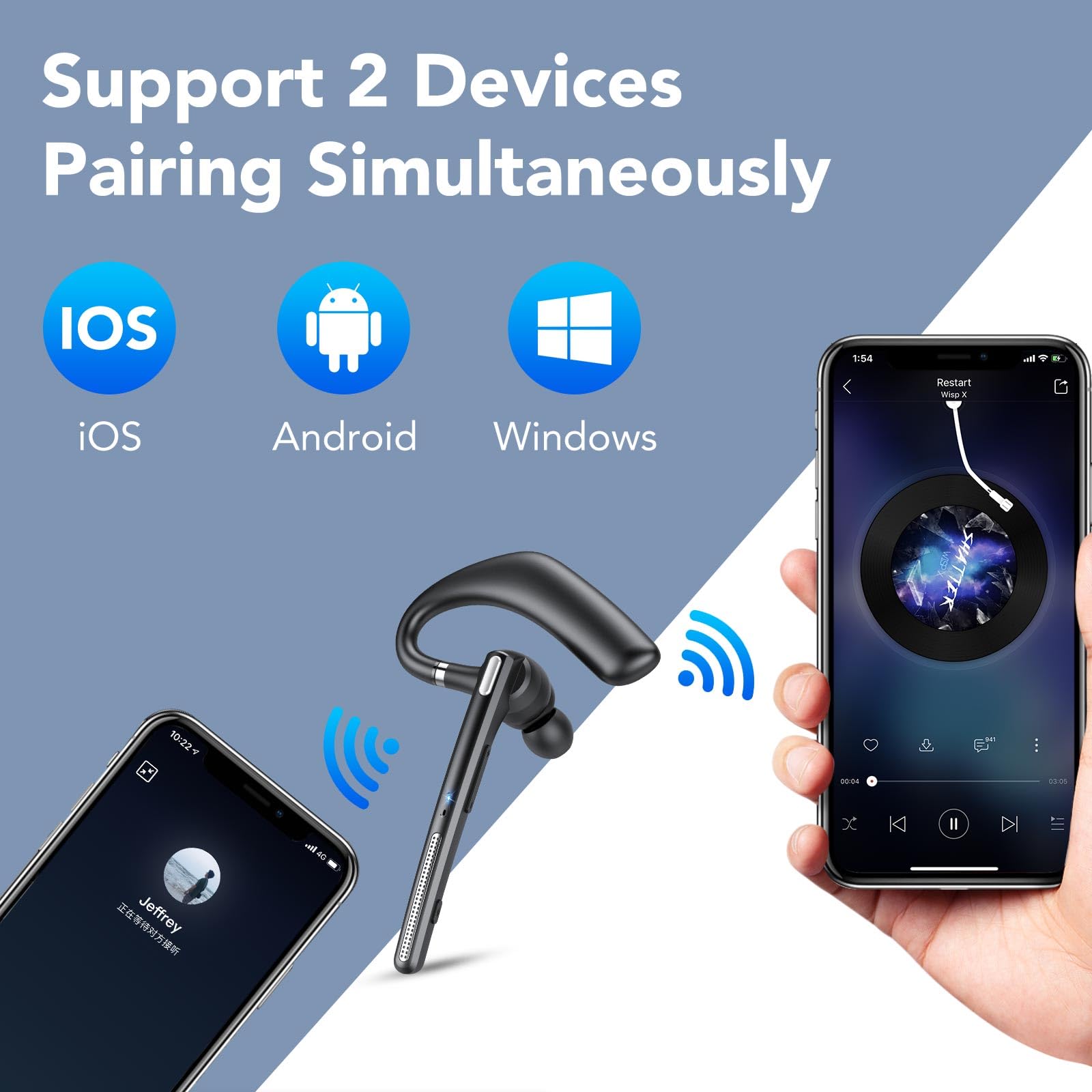 Auricolare Bluetooth V5.3, 60 Ore di Conversazione Cuffie Bluetooth Singolo con CVC8.0 ENC Doppio Microfono, Connessione a due Dispositivi, Display a LED, IPX7 impermeabile, Cuffie per la Guida/Affari