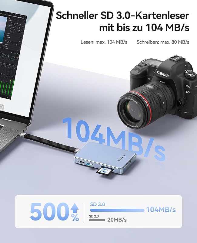 Carcasă ORICO M.2 NVMe hub 6 în 1, 10 Gbps pentru iPhone 17 16 15 Pro Max Plus ProRes, TF SD card, PD 100W, 2230 2242 2260 2280 B și M M-Key AP80F-BK