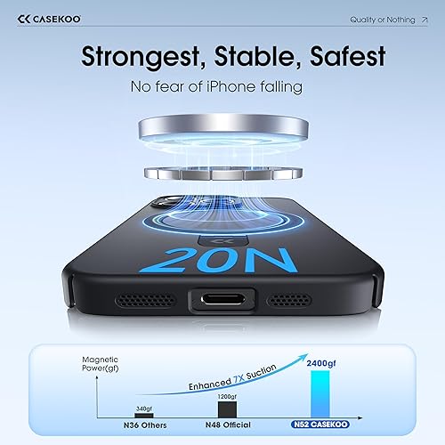 Miniatura 4 de CASEKOO Funda para iPhone 15 con soporte compatible con MagSafe, ultrafina como sin funda, tacto aterciopelado protección de cobertura completa de