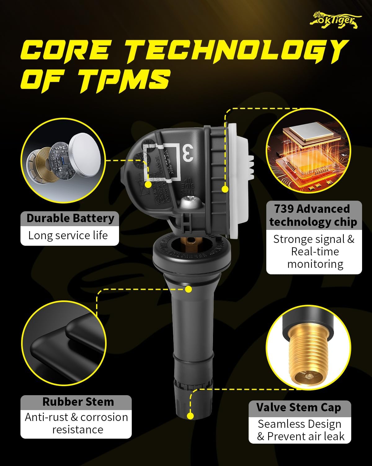 Oktiger 315MHz TPMS Sensor Pre-Programmed Fit for Subaru Forester 2008-2018, Impreza 2008-2016, Legacy 2008-2017, Outback 2008-2017, XV Crosstrek 2013-2015, Tribeca 2008-2014, WRX, OE#28103AJ00A