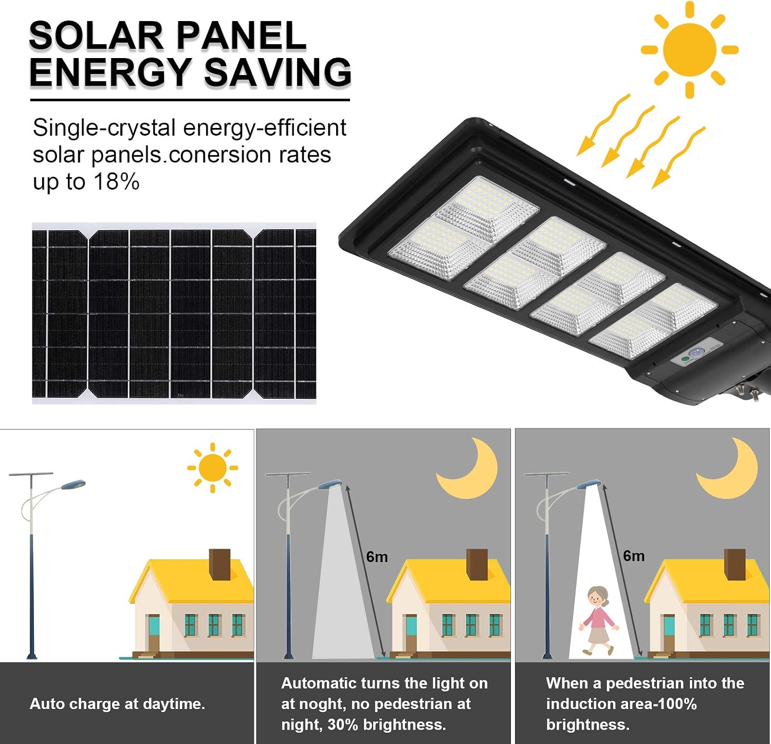 Crazy Clearance MUCH 90W 210 LED Solar Street Path Light IP65 Waterproof Ultra-Bright Sensor Remote Control Outdoor Wall Road Lamp with 3 Adjustable Mode Support Motion Sensor Wireless Dusk to Dawn