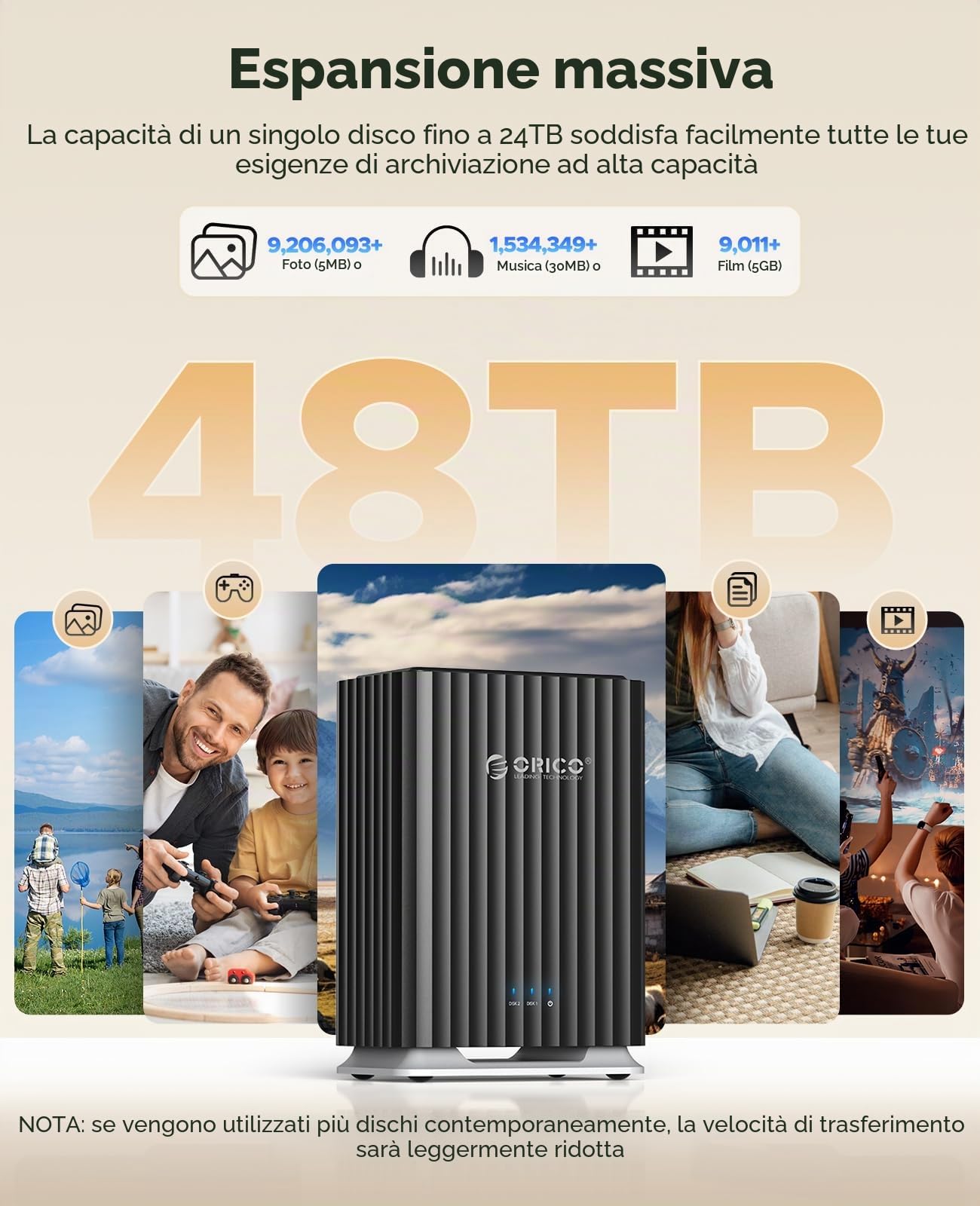 ORICO Enclosure per disco rigido a 2 alloggiamenti per HDD/SSD SATA da 2,5"/3,5", archiviazione DAS con adattatore di alimentazione 12V/4A, Plug and Play massimo 2* 22TB di archiviazione per database