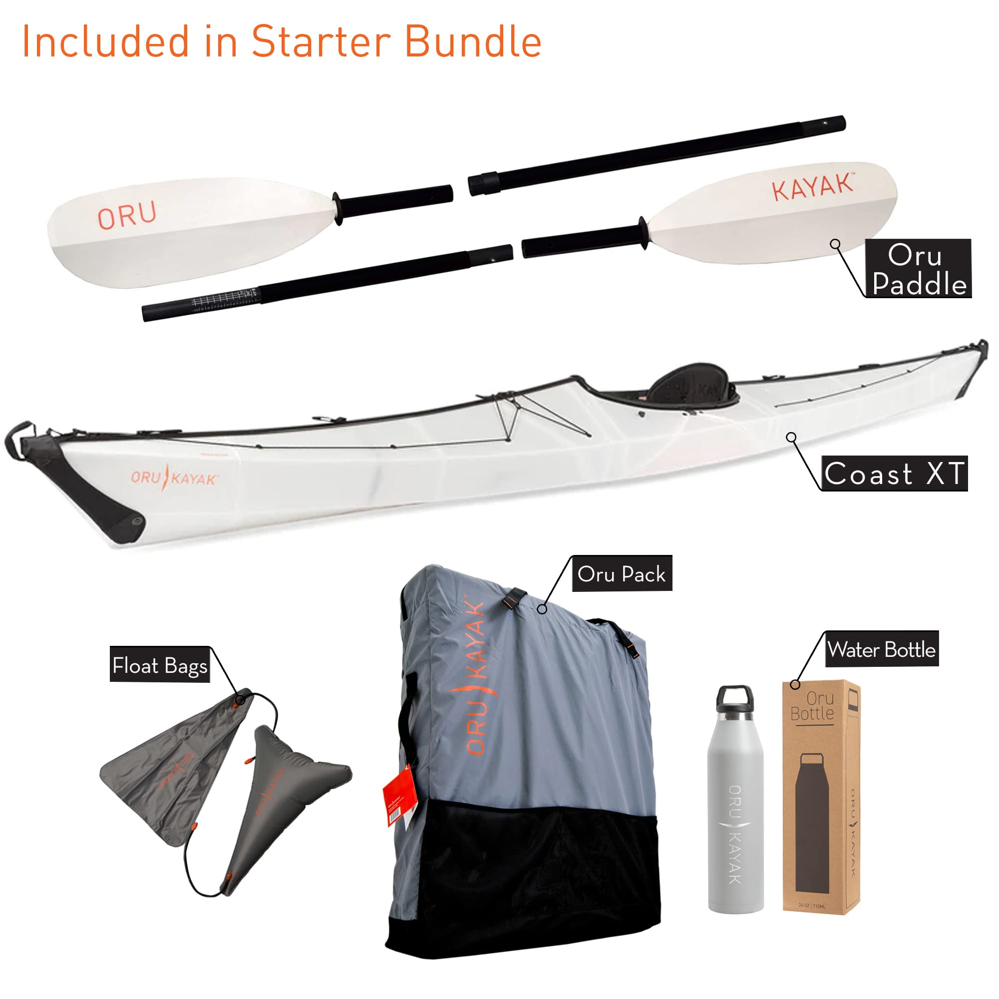 Top 78+ kayak float bags best esthdonghoadian