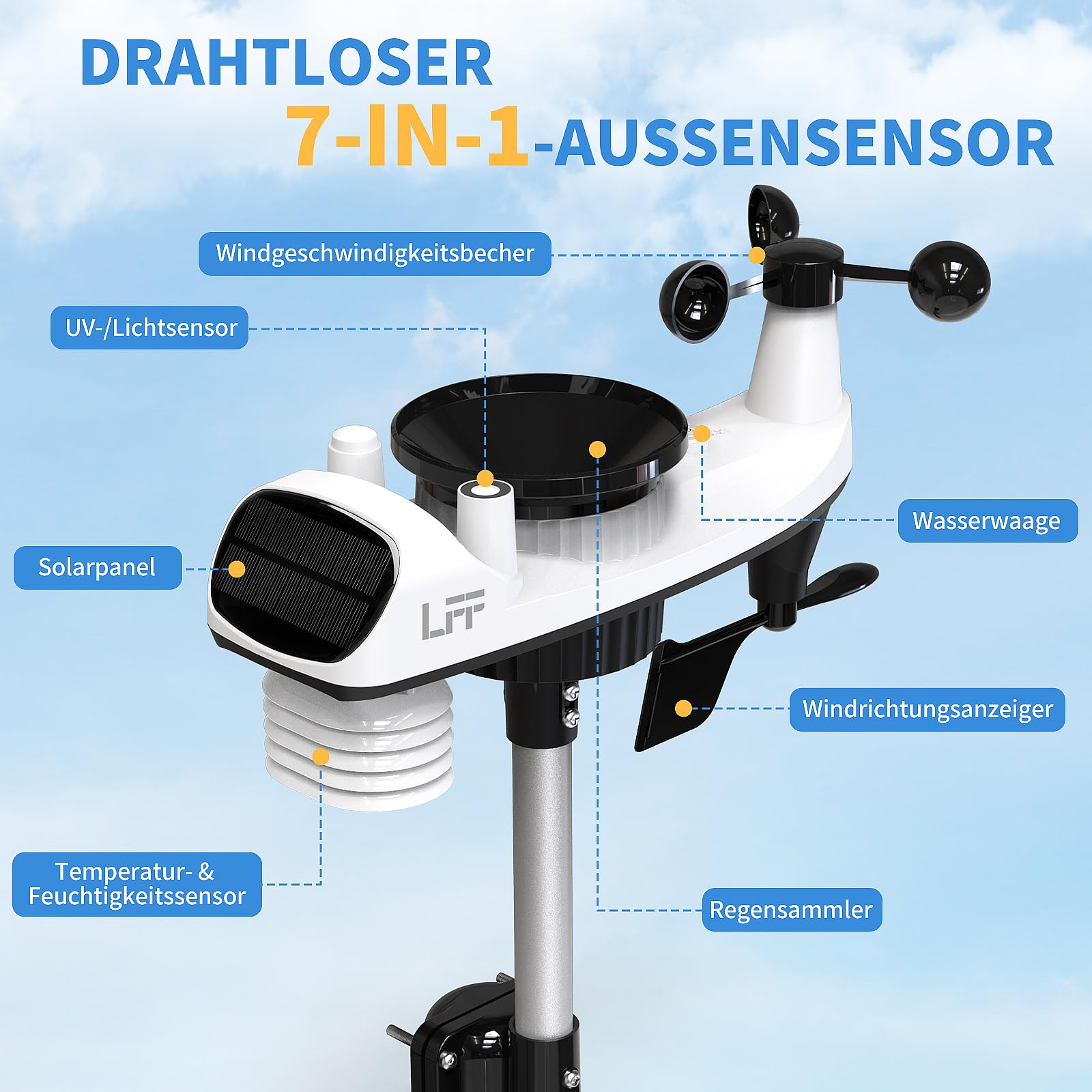 LFF 7-In-1 Wetterstation Funk mit Außensensor, 7,5-Zoll-Display Funkwetterstation mit DCF-Funkuhr, Wetterstation mit 4-Stufen Hintergrundbeleuchtung, UV-Index,Windmesser, Regenmesser, Wettervorhersage