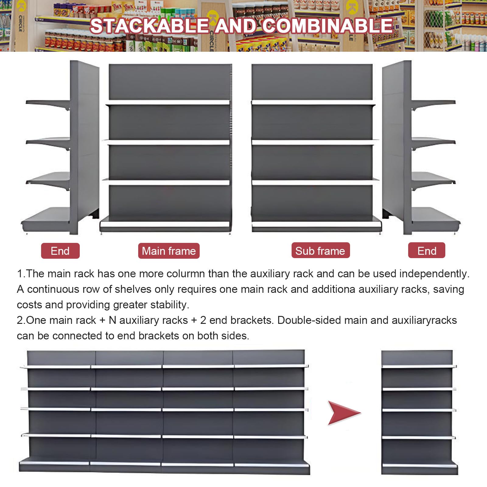 Scaffalatura da Parete per Negozi Gondola con 5 Ripiani su Un Lato, per Negozi di Alimentari, supermercati, scaffali per supermercati Resistenti per esposizioni durevoli 123×43×195cm
