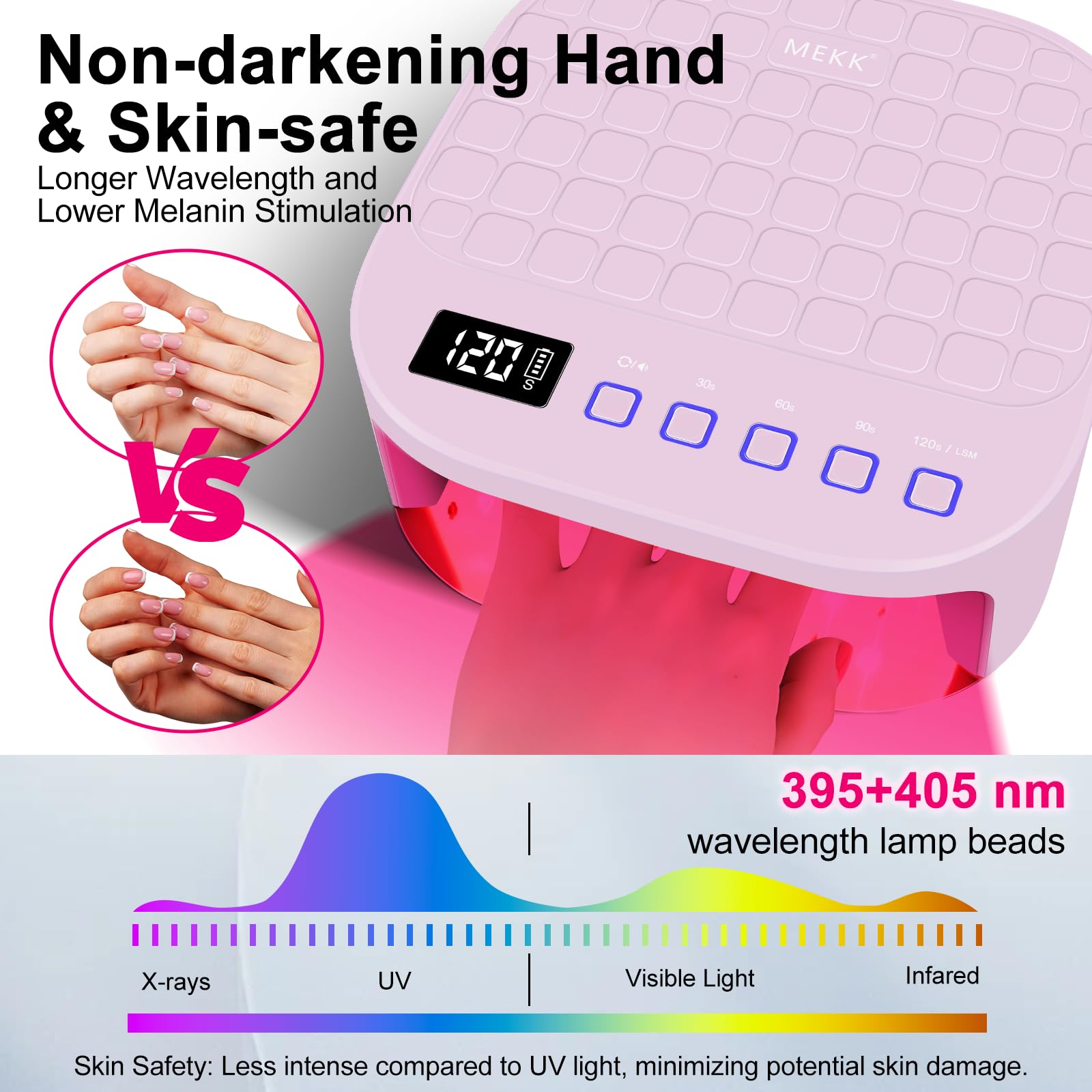MEKK 54W Cordless UV LED Nail Lamp with Red Light and Auto Sensor