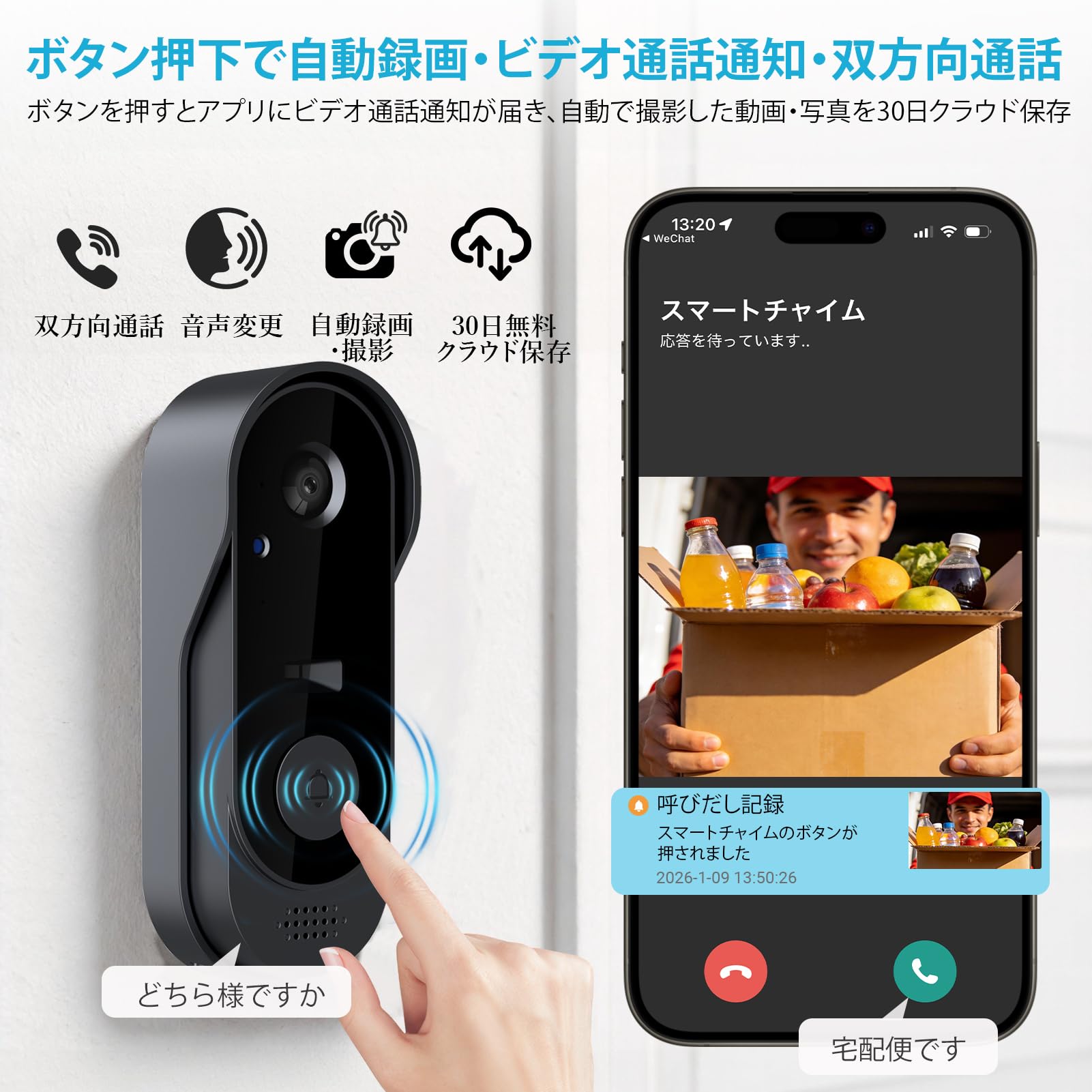 ◇ZAIDER テレビドアホン インターホン カメラ付き ドアホン