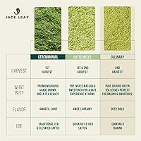 Vista 6 de Jade Leaf Matcha Polvo de Té Verde Matcha Orgánico de Grado Ceremonial Premium - Japonés - Culinario, Ingrediente, Té de Barista para Ceremonial