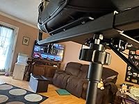 Review Image by Papa Bear’s Rig