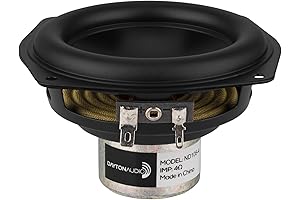 Dayton Audio 4 inch subwoofer ND105-4