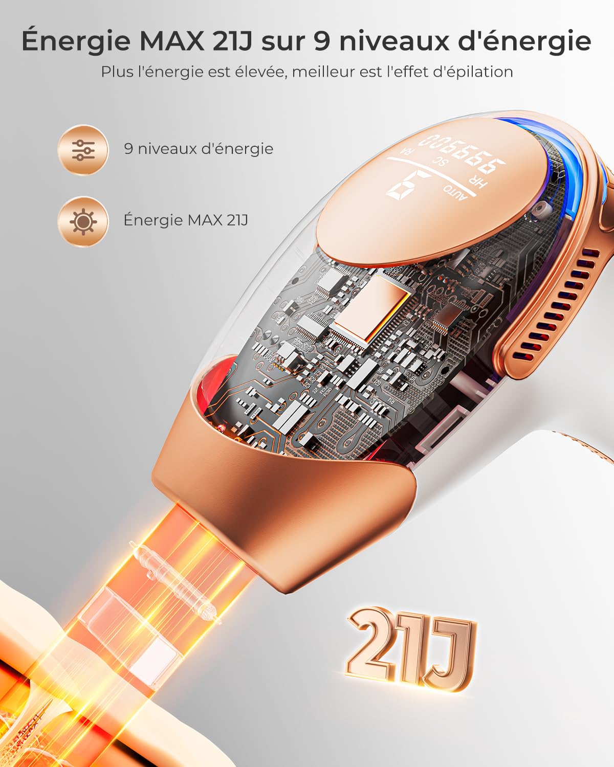 Épilateur Lumière Pulsée, IPL Épilateur Laser avec Fonction 3-en-1 et 21J et 9 Niveaux d'énergie, 600NM-1200NM Épilation laser pour Femme et Homme, Visage, Corps