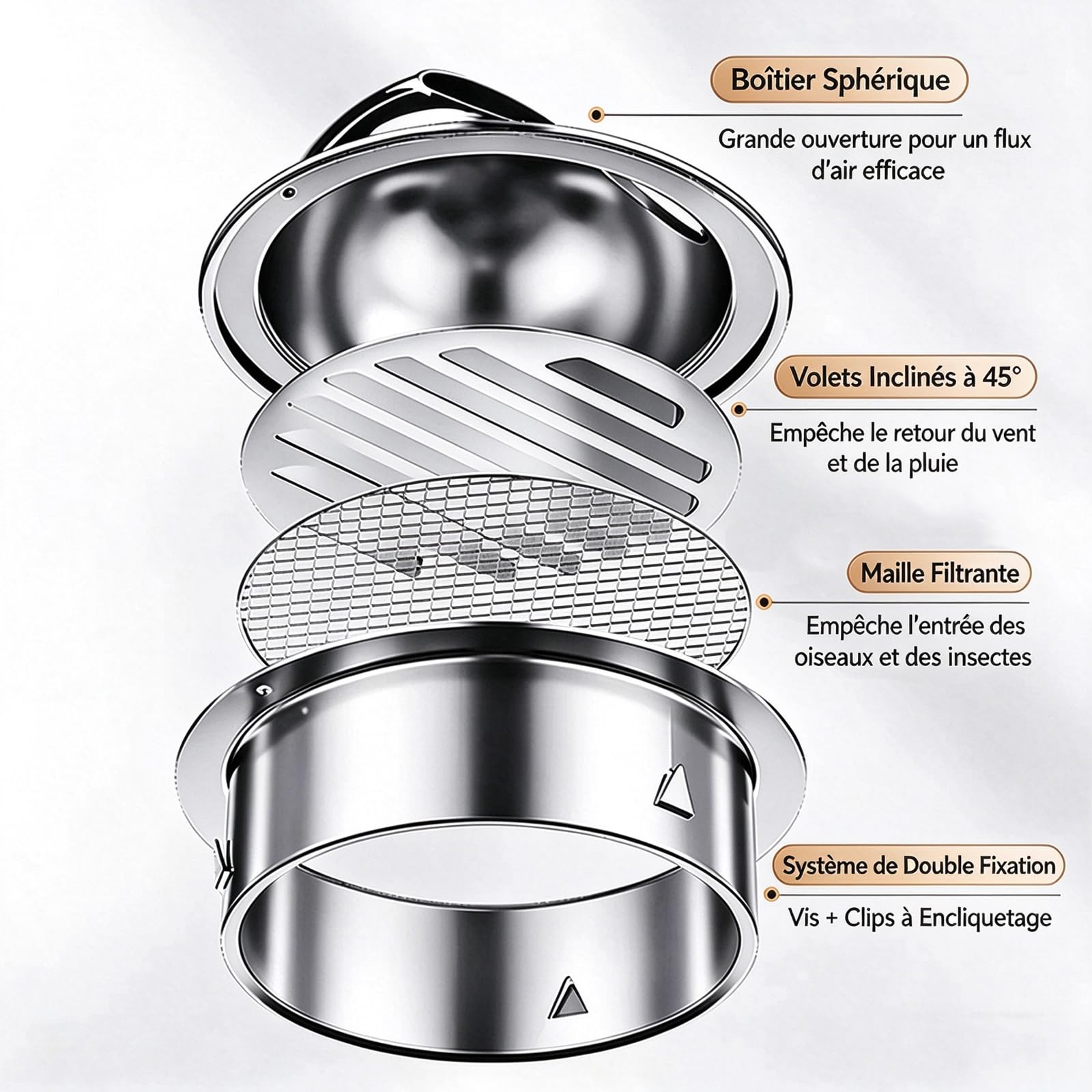 Grille D'aération Acier Inoxydable, Ronde Grille Ventilation Hotte