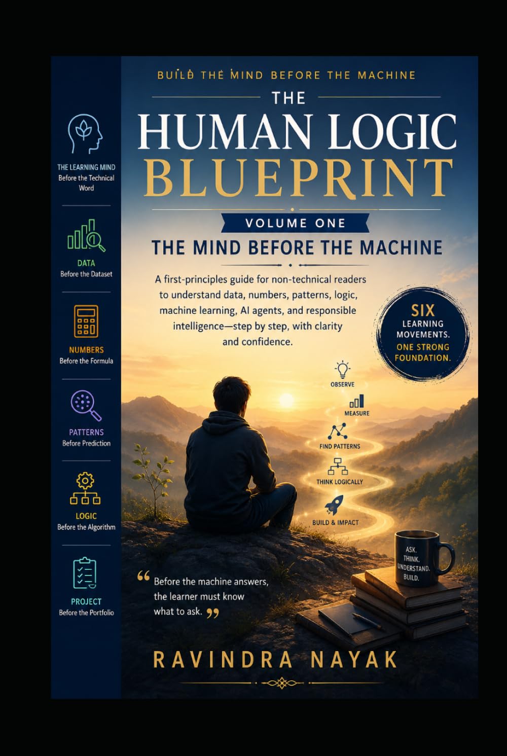 The Human Logic Blueprint — Volume One: The Mind Before the Machine