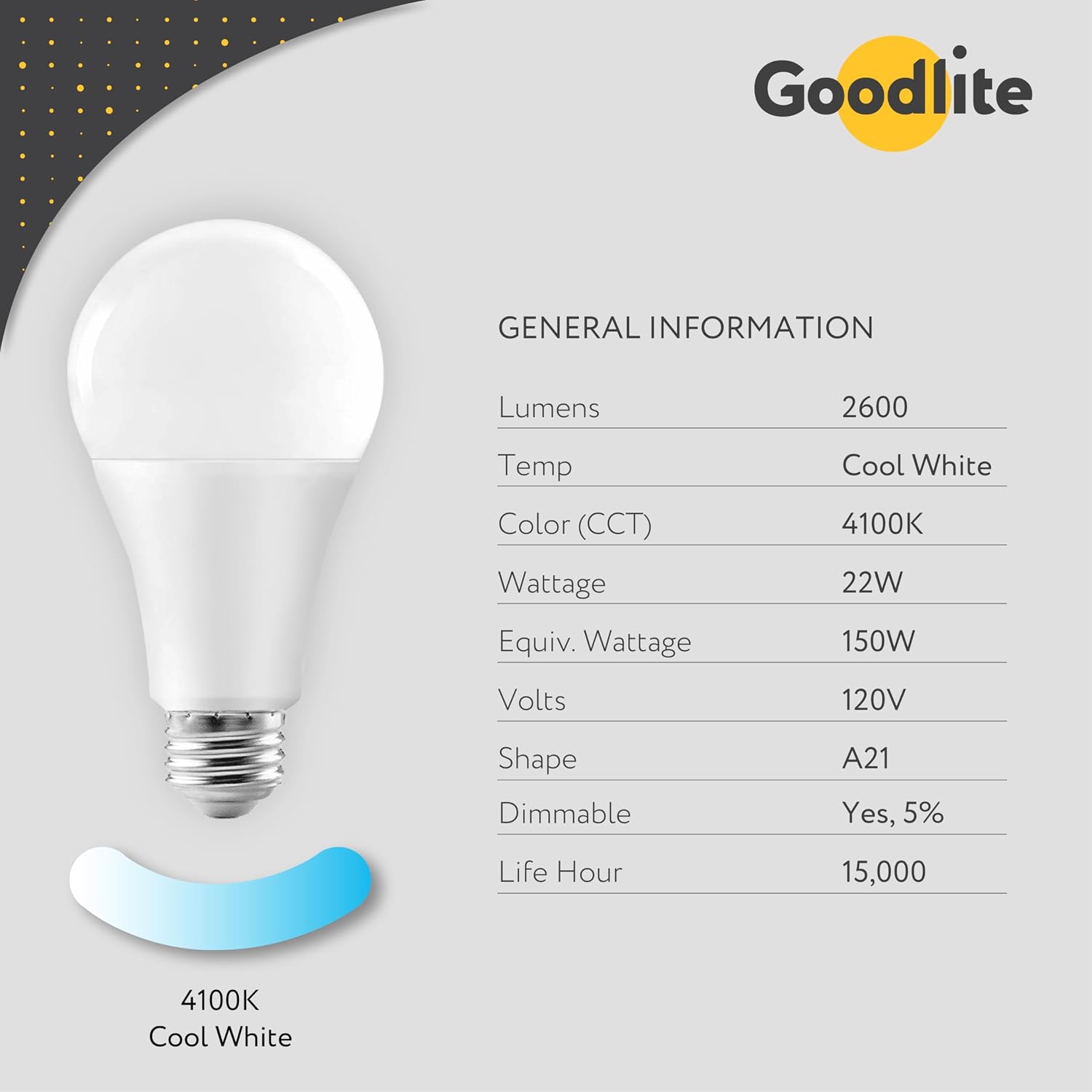 Goodlite A21 LED Light Bulb 22 Watt (150 Watt Equivalent) - Dimmable, High Output 2600 Lumens, Cool White 4100K, Indoor and Outdoor, UL Listed, Long Lasting 15,000 Hours, 1 Count (G-19865)