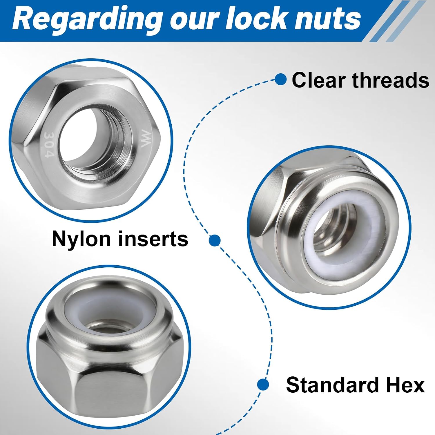 1/4"-20 Lock Nuts, 180Pcs Stainless Steel Hex Nylon Insert Locking nut image 2