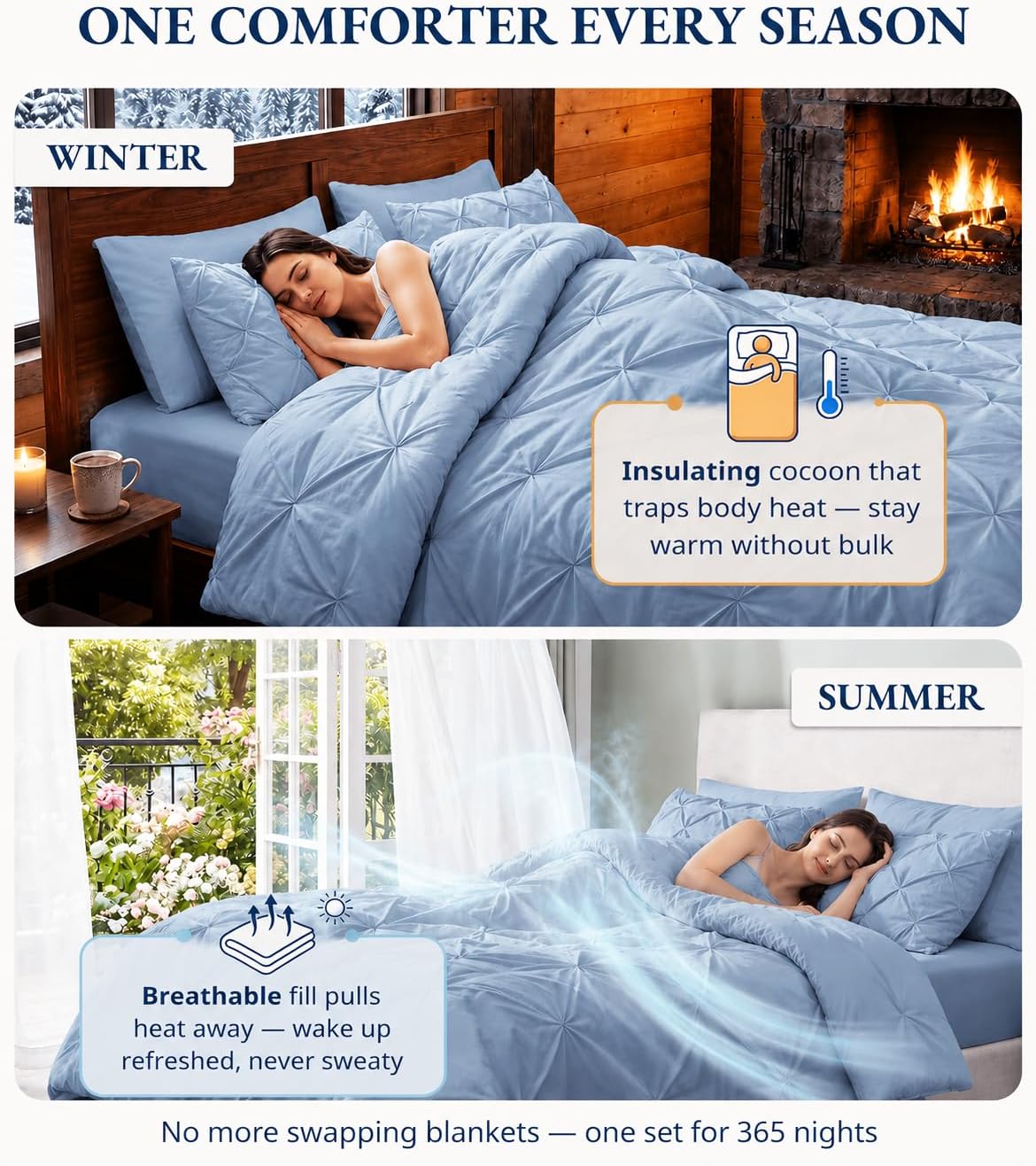 LANE LINEN 7 Piece Queen Comforter Microfiber All Season - French Blue image 5