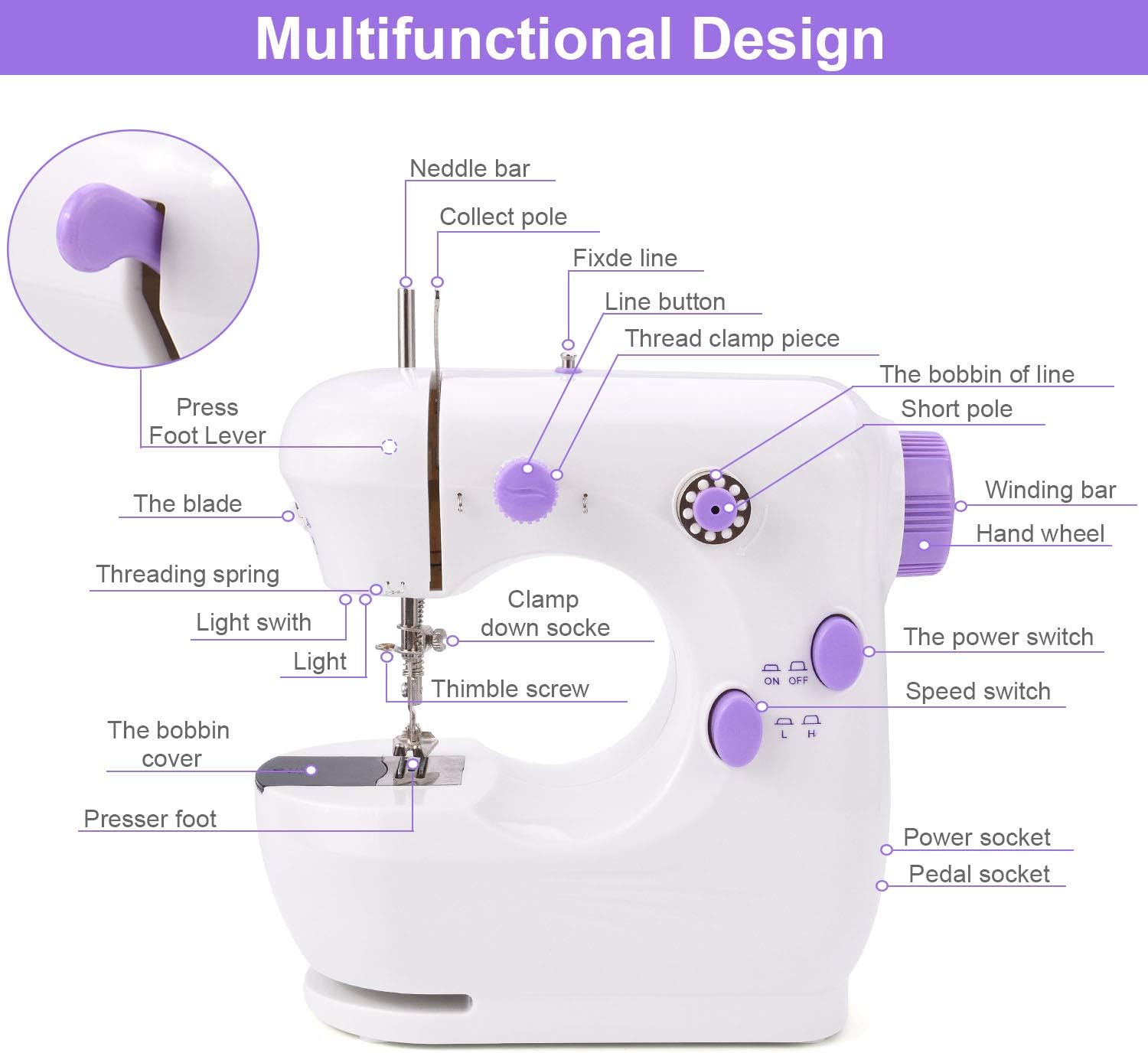 Suteck Mini Sewing Machine for Beginners Portable Electric Sewing Machines with Extension Table Lamp and Thread Cutter with Shared 10 Thread Spools