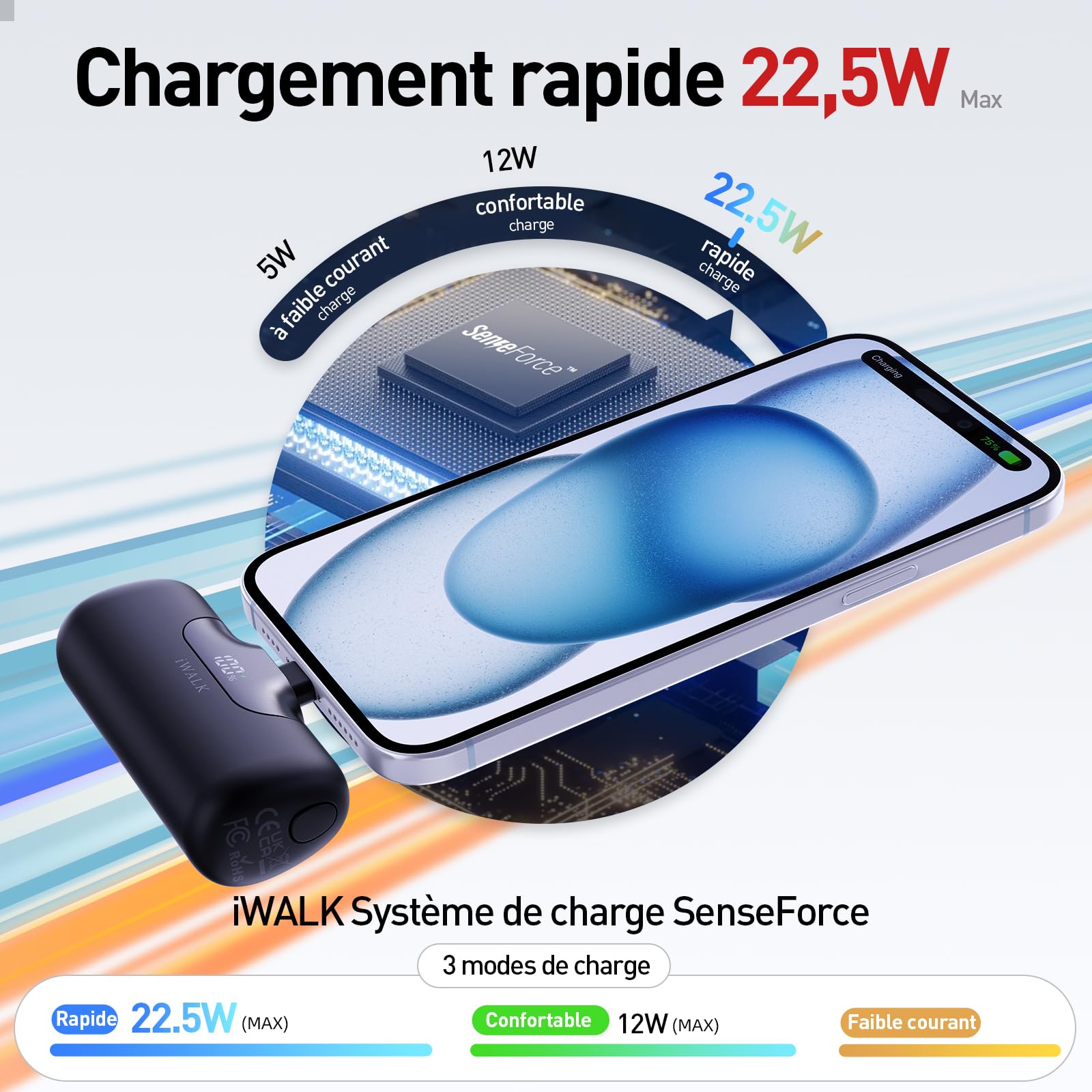 iWALK Chargeur Portable 5500mAh Nouvelle Génération, Petite Batterie Externe 22.5W Recharge Rapide USB-C pour iPhone 16, 16 Plus, 16 Pro, 16 Pro Max, iPad, Samsung Galaxy S24, S23, Android, Noir