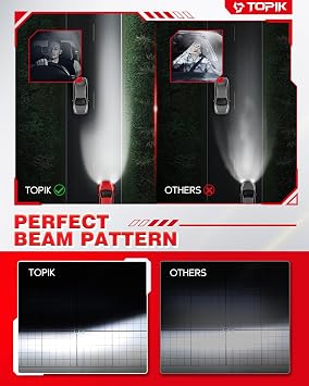 TOPIK T6 2026 Upgraded H11 9005 Bulbs Combo, 60000LM | 1:1 Size Easy Installation 9005 H11 Driving Light Bulbs, Plug-N-Play 10 Years Long Lifespan Pack of 4