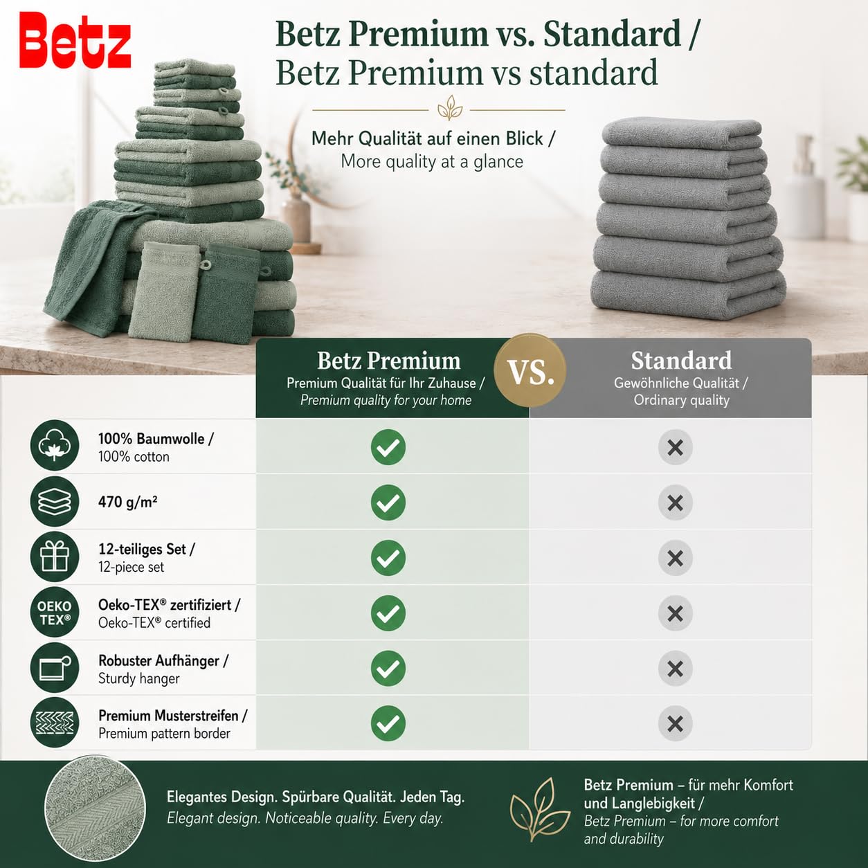 Betz Juego de 12 Toallas Premium 100% algodón de Color Verde heno y Verde Abeto