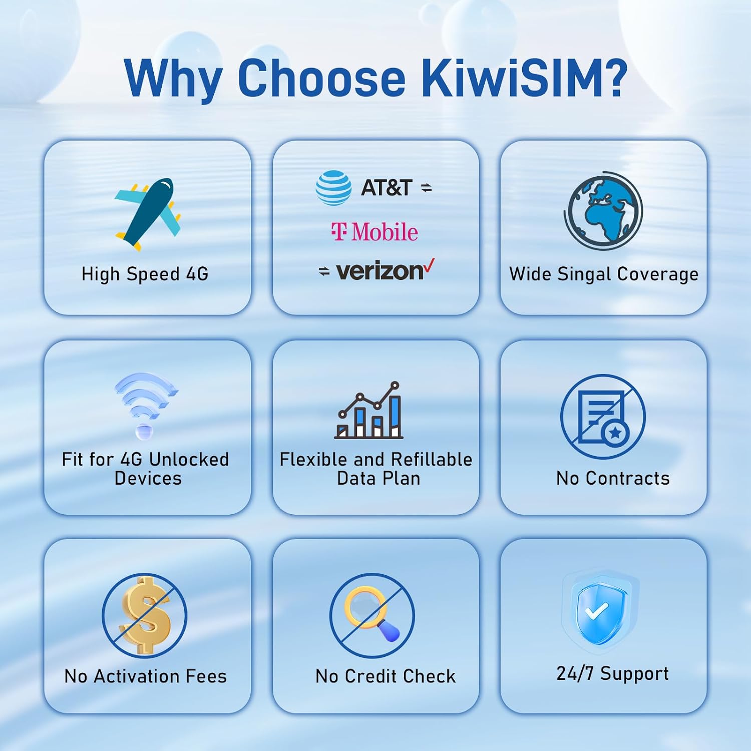 4G LTE SIM Card 1GB 7 Days, USA Data SIM for AT&T/T-Mobile/Verizon, No Contract Prepaid SIM Card for Unlocked Hotspots/Routers/GPS Trackers, Portable WiFi & Cellular Devices,Data Only