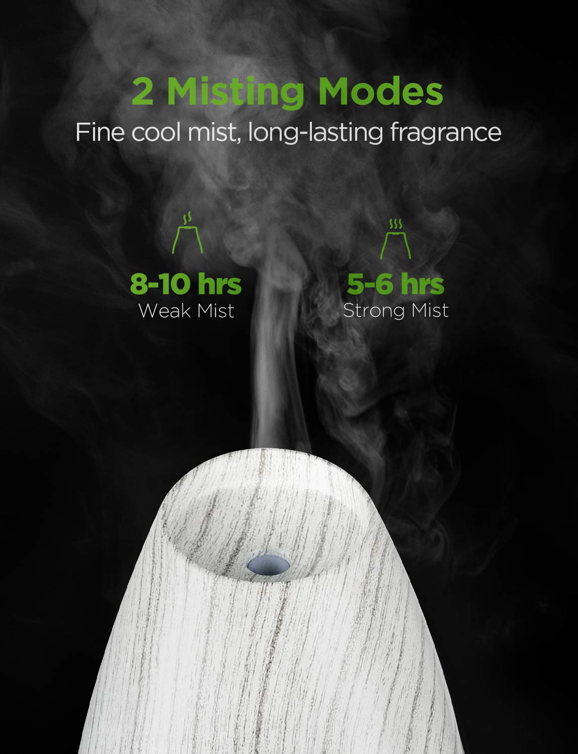 InnoGear Essential Oil Diffuser, 400ml Aromatherapy Diffusers for Essential Oils Cool Mist Humidifier with 4 Timer Adjustable Mist Waterless Auto-off for Home Office Bedroom (White Grey)