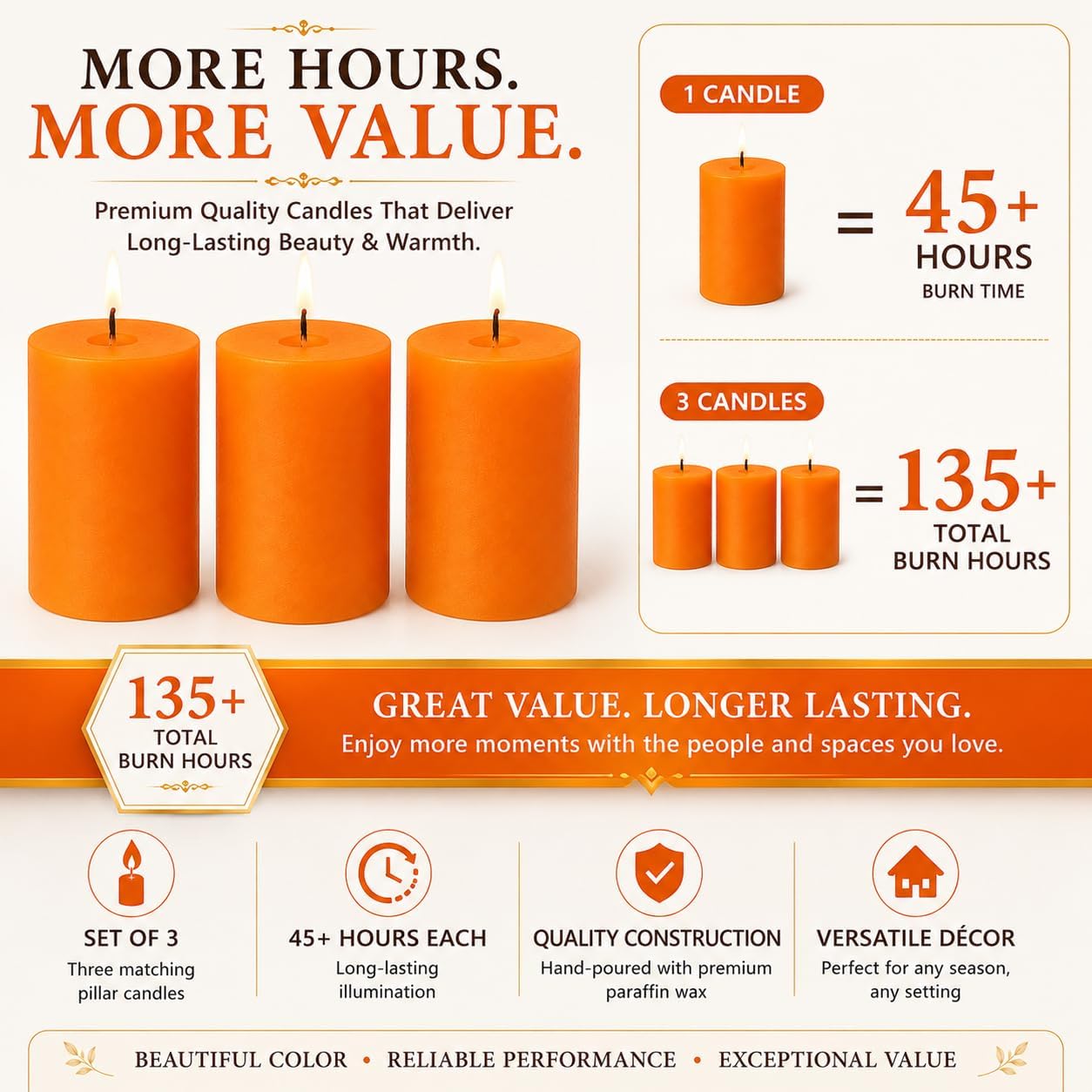 Dinil Orange Pillar Candles 3x4 Inch, Set of 3, 45+ Hour Burn, Dripless