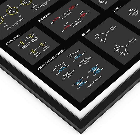 MeloPrints Schematic Symbols Technical Reference Print, Electrical Engineering Wall Art for Professional Labs and Circuit Design Studios, Black