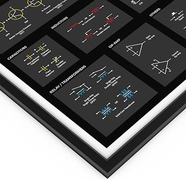 MeloPrints Schematic Symbols Technical Reference Print, Electrical Engineering Wall Art for Professional Labs and Circuit Design Studios, Black