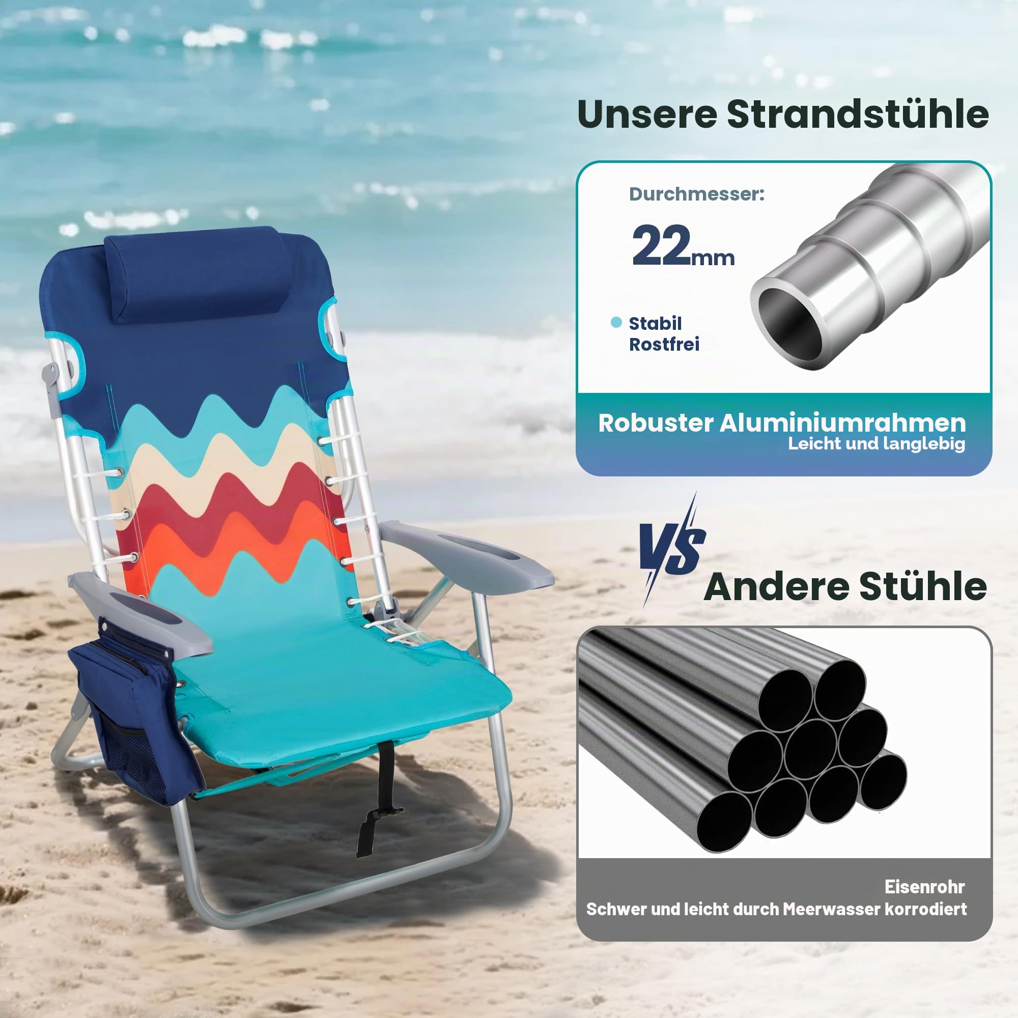 HIGH Point Sports Klappbarer Rucksack Strandstuhl-Set aus 2 STK Blau | Leichter Tragbarer Liegestuhl mit 250kg Tragfähigkeit, Campingstühle mit 4 Positionen für Erwachsene