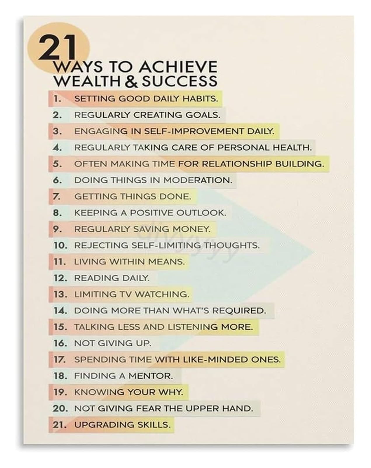 ZDVHOMCB Success Habits Poster 21 Key Suggestions Motivational Print For Bedroom Wall