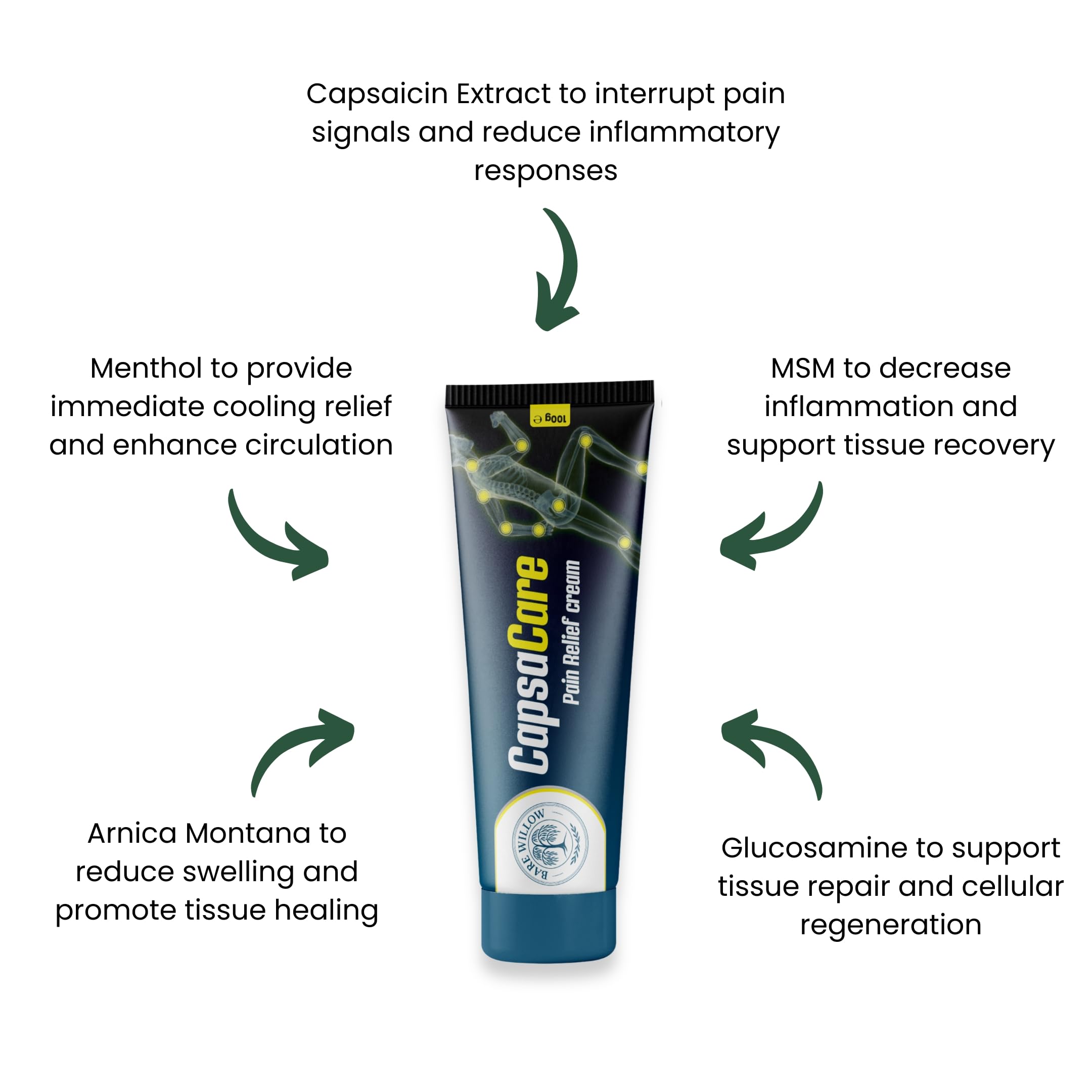 CapsaCare Cream with Capsaicin 0.125% & Magnesium, NeuroSoothe Blend with Arnica, Glucosamine, Menthol & Aloe, Fragrance Free, Non Greasy, Hydrating Topical Skin Cream for Men and Women, 100g (1 Pack) — view 4