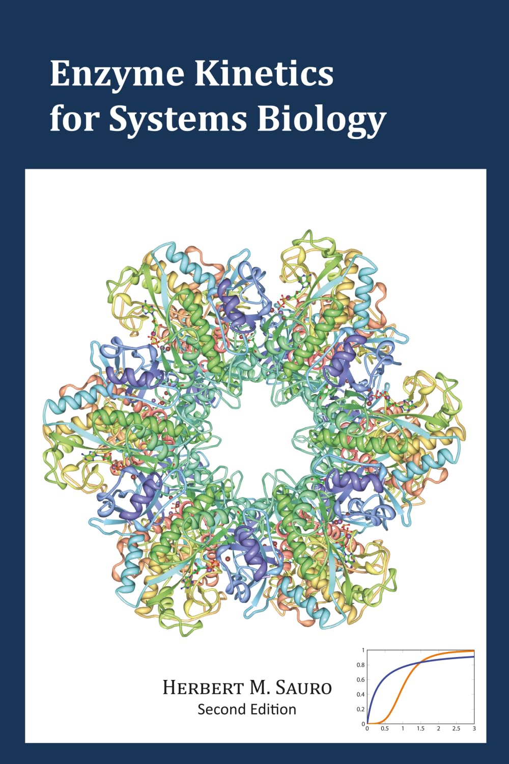 Enzyme Kinetics for Systems Biology
