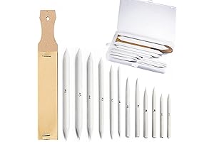 XKDOUS Art Blenders: The Perfect Tool for Artists of All Levels