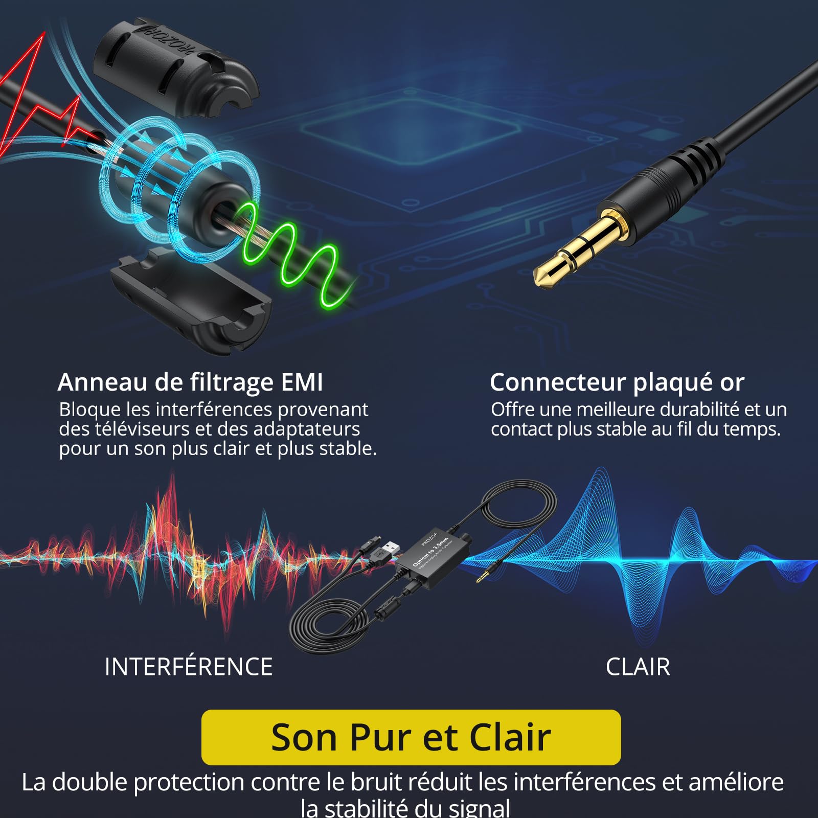 PROZOR Convertisseur SPDIF Optique vers 3.5mm avec Amplificateur Audio 192kHz/24bit Compact Plug and Play pour Casque TV et Enceintes