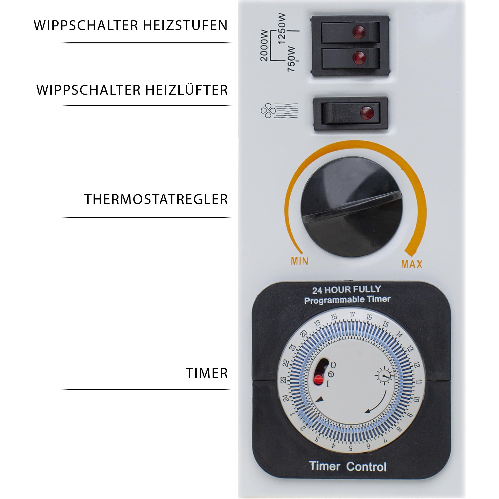Blumax Termoconvettore Elettrico 2000W - Con Ventola Turbo E Timer, Per Stanze 20-30 M²