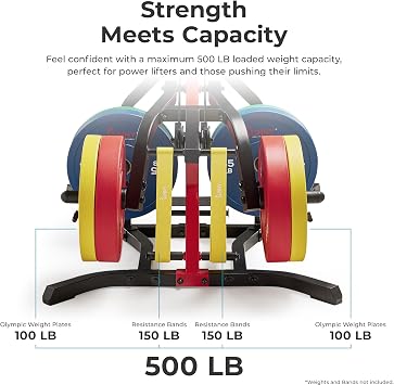 Sunny Health & Fitness Multifunctional All in One Pully Cable Home Gym Complete Functional Trainer Compact Workout System SF-HG92401