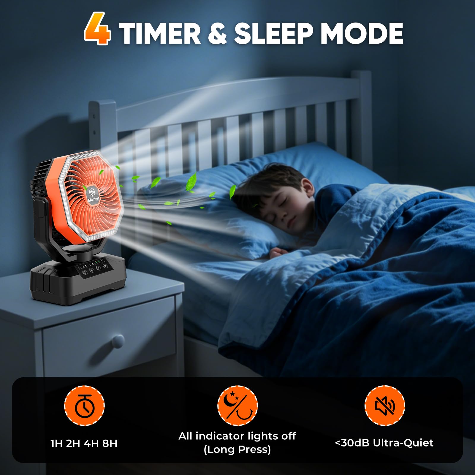 Multper 20000mAh Ventilateur Camping, Max 70H Fonct. Ventilateur Portable Rechargeable avec LED et Téléc., 4 Vitesses Ventilateur USB Silencieux avec Oscil Auto, Ventilateur Bureau pour Camping Maison