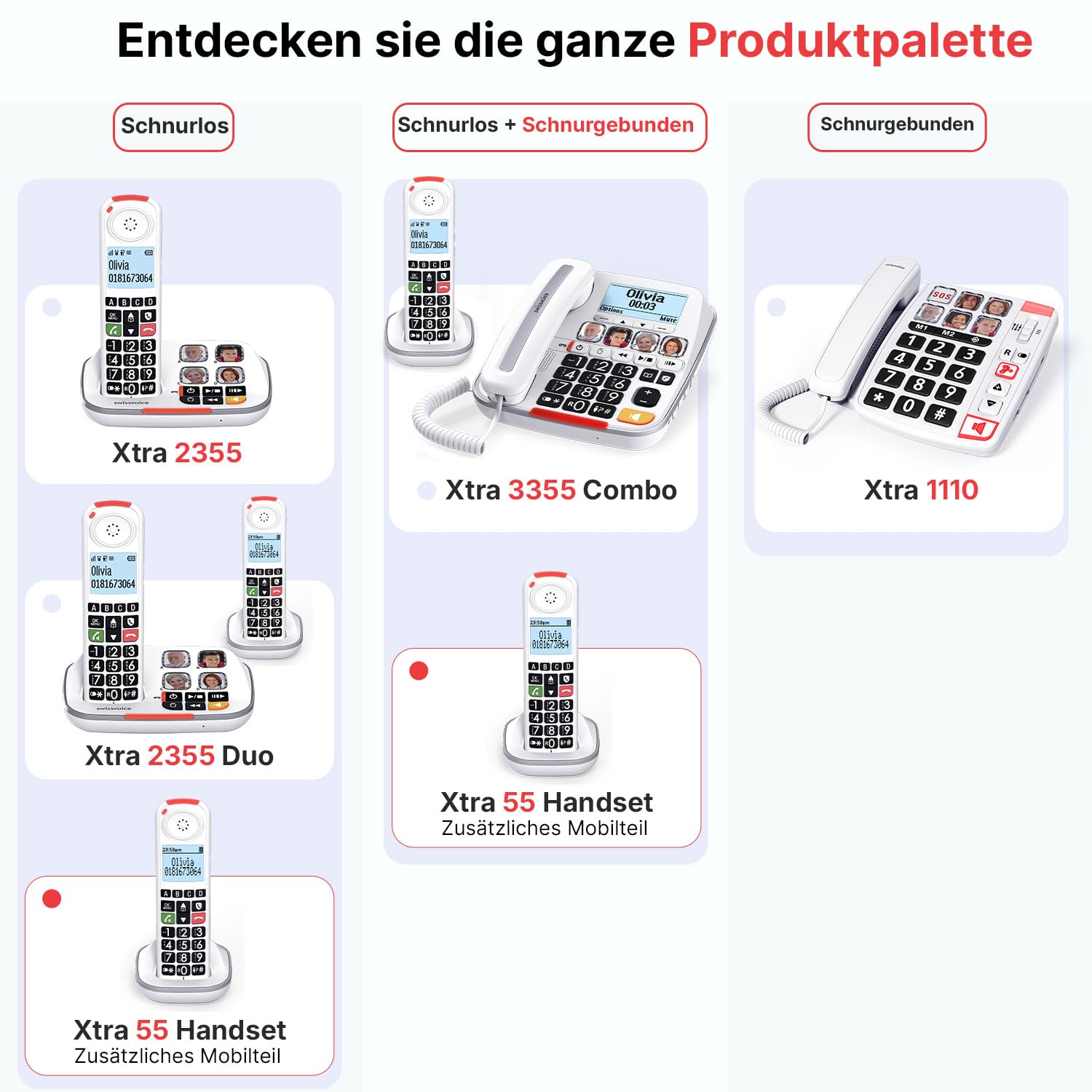 SWISSVOICE – Xtra 55 Handset – Zusätzliches Mobilteil für DECT Schnurlostelefon Swissvoice Xtra 2355, Xtra 2355 Duo und Xtra 3355 Combo – Einfache Installation – Funktioniert Nicht allein am Router
