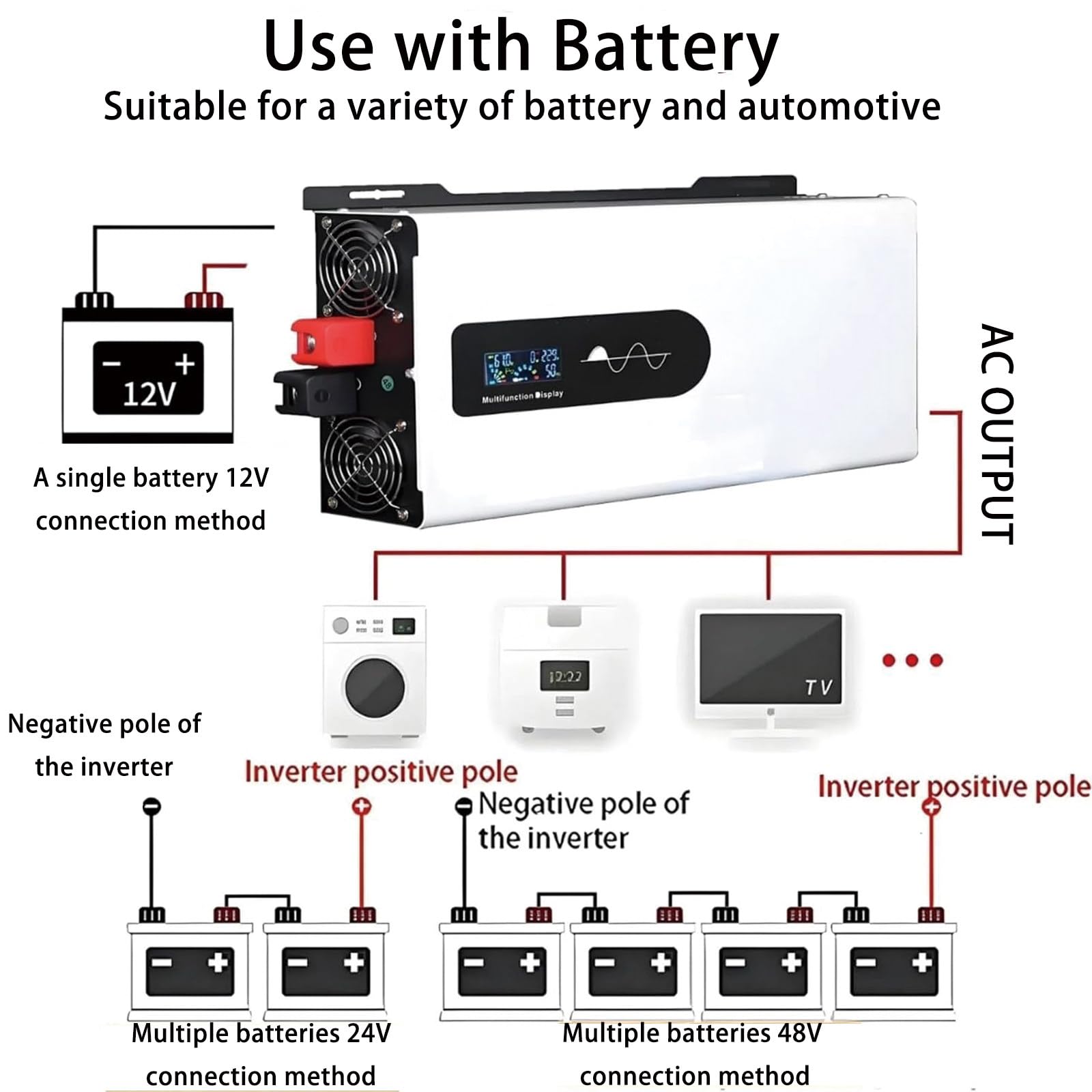 Inverter Onda Pura, Inverter per Camper, Inverter Ibrido, DC12V-48V, AC 110V-220V, 5000W-10000W, con Display LCD, per Accumulo Energia Domestica e Campeggio 12V5000W