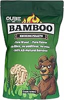 Vista 12 de Pellets de madera de mango taiwanés para ahumar Humo dulce tropical para barbacoa Uso menos, sabor más Madera dura 100% natural para todas