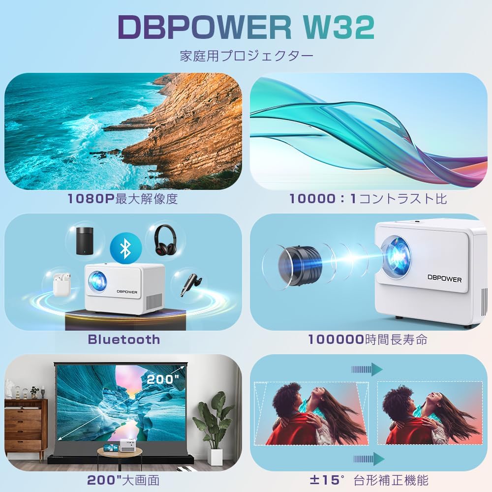 DBPOWER W32 Projector showing Bluetooth connectivity with external speakers and headphones