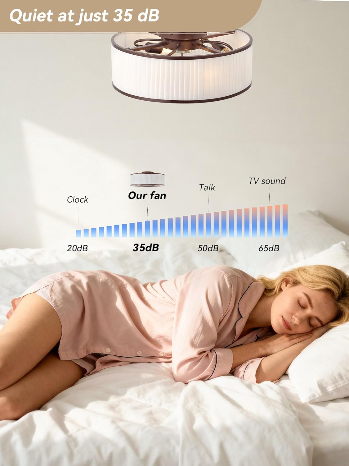 Boho Ceiling Fan with Light Flush Mount, 20" Brown Caged Ceiling Fan with Lights Remote Control, Bladeless Ceiling Fans 6 Speeds for Bedroom, Living Room, Nursery