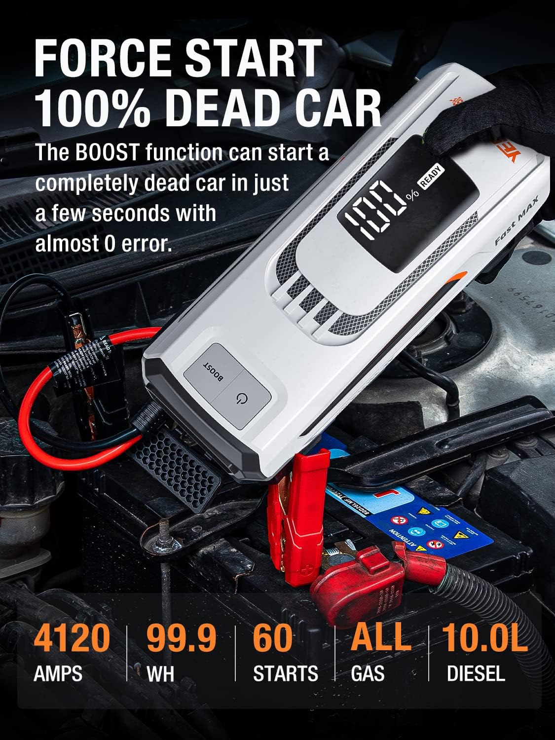 YESPER 12V/24V Car Jump Starter, 6000A Peak 5.1 lbs Portable Jump Starter Battery Pack and YESPER Boost Jump Starter Battery Pack 4120A