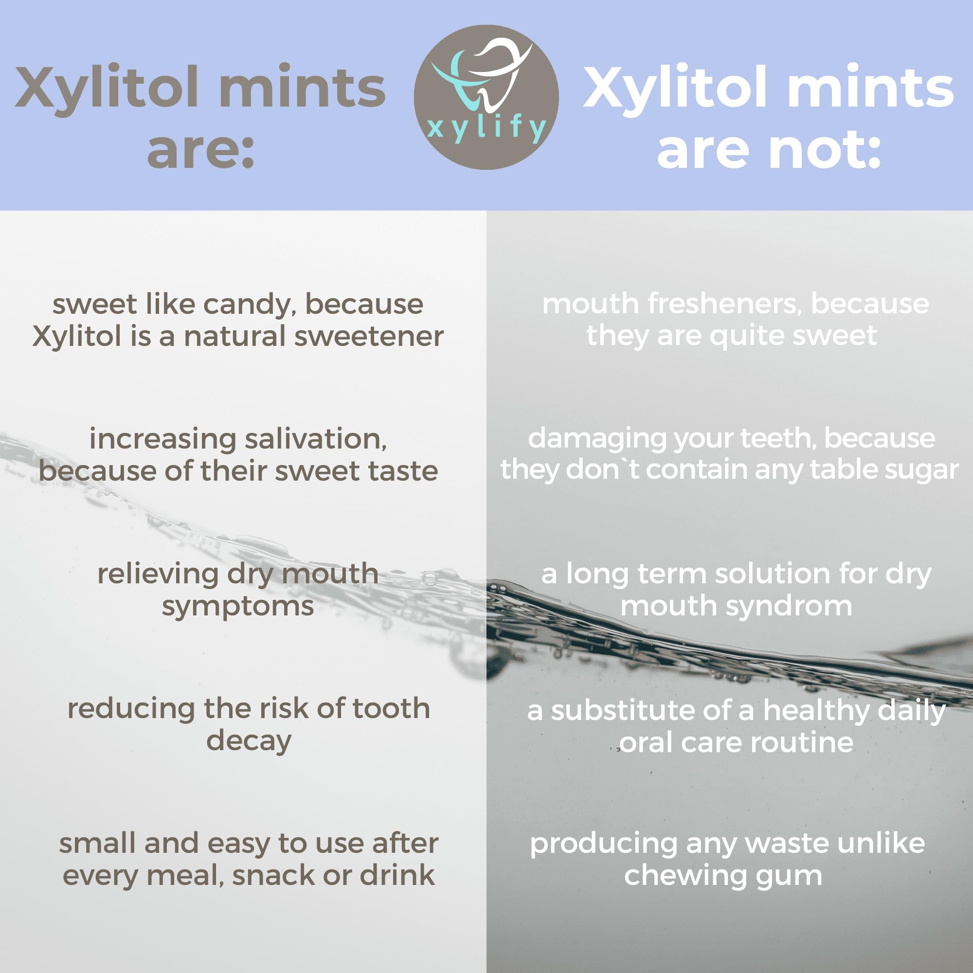 Xylitol Mints for Oral Care - Wild Berries flavor, 100% Xylitol sweetened, Sugar Free Candy, Happy Teeth dental mints from Finland. 5oz - 245 mints