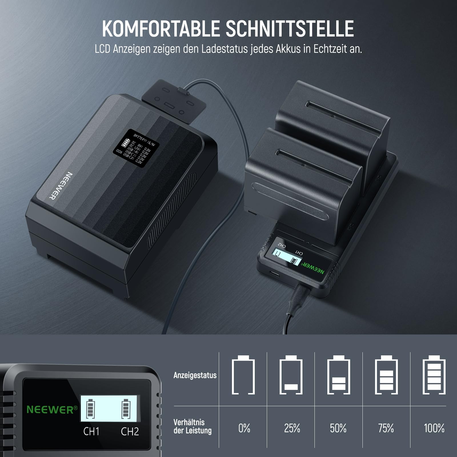 NEEWER NP-F970 Battery Ersatzakku mit LCD Schnellladegerät Dual USB C Akku für Sony FX3/FX30/A7, für Canon R5, für Nikon Z8, Handycam, LED Videoleuchte Monitor, motorisierter Schieber, 2 Stück