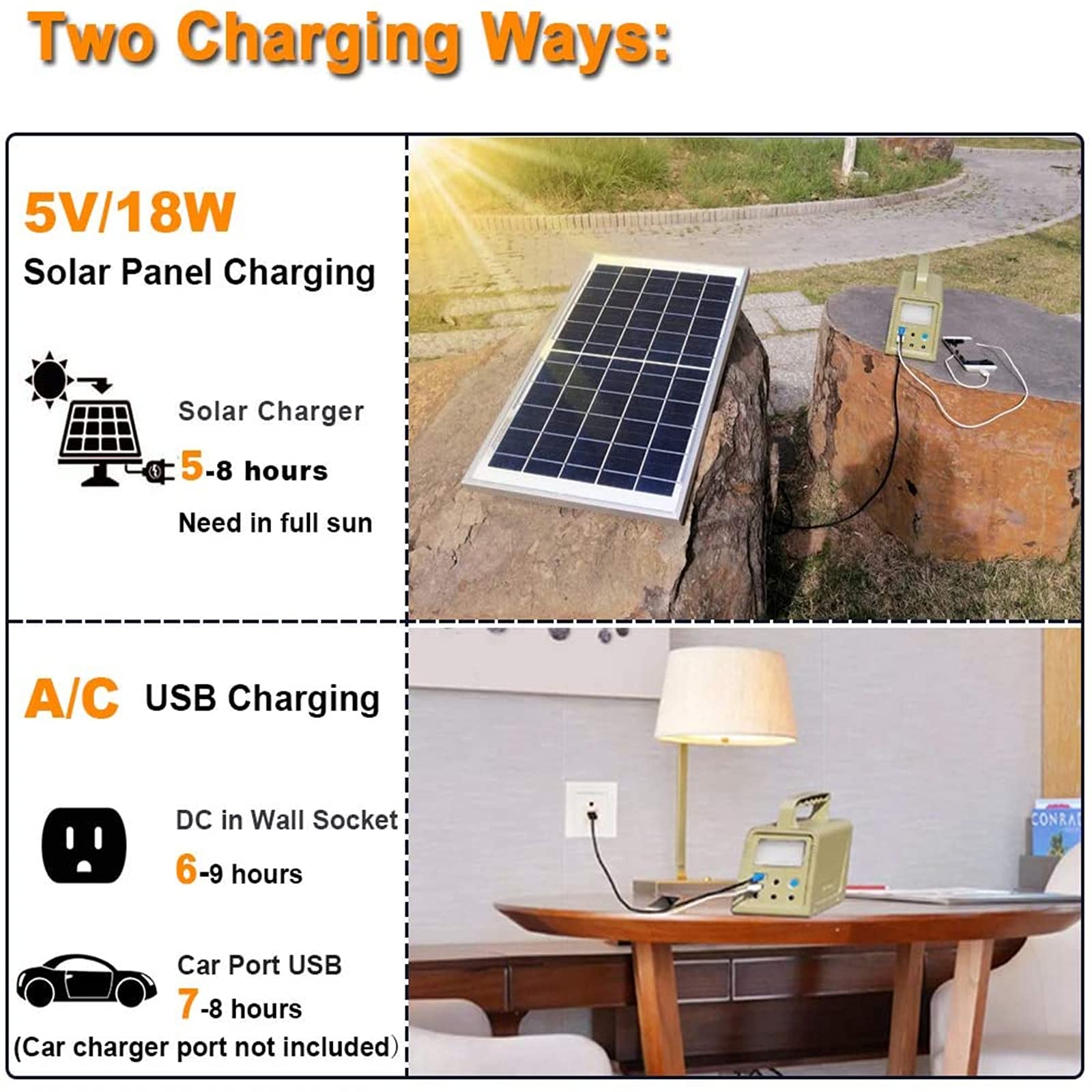 Estación de energía portátil de 84 Wh, generador solar con 3 bombillas LED, puertos USB duales para acampar al aire libre