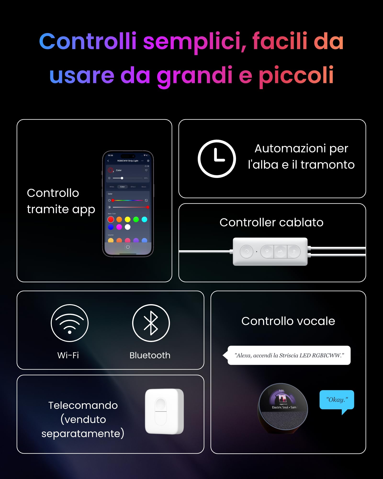 SwitchBot RGBICWW Striscia LED 5M, 72 LEDs/m Matter Luci LED Compatibili con Apple Home, Alexa, Google Home, 16 Milioni di Colori, Sincronizzazione Musicale, Smart Luci LED Camera da Letto, Cucina