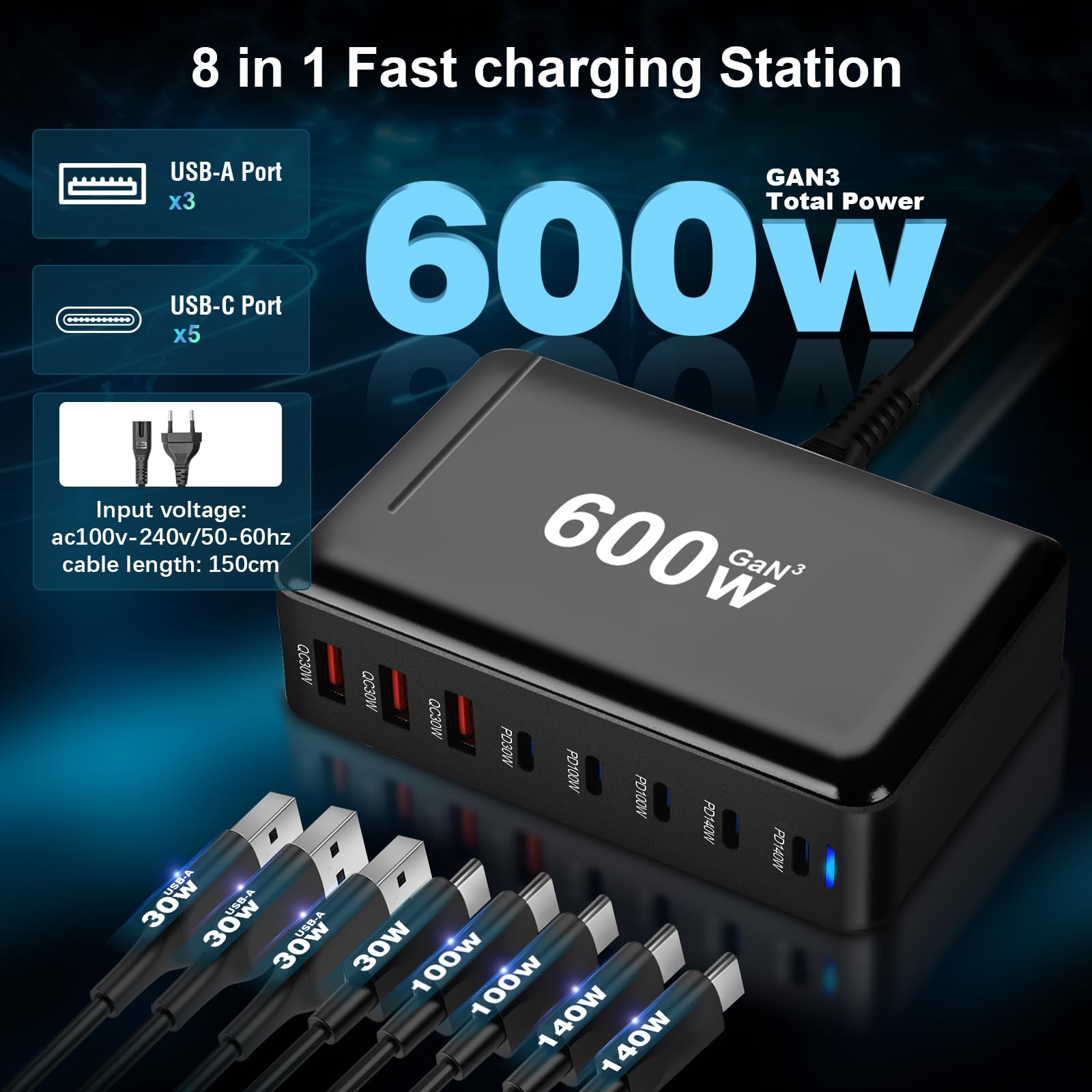 Caricatore USB C da 600 W, multiuso, 8 porte USB, ricarica rapida USB con 5 USB-C e 3 caricabatterie USB-A PD PPS 140 W USB C alimentatore di rete per MacBook Pro/Air,iPad Pro/Air,Sumsung ecc