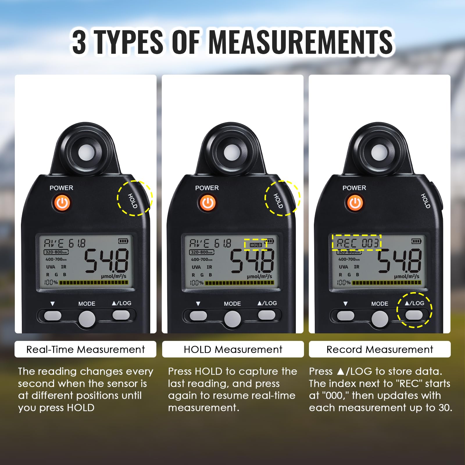 PAR Luxmeter PPFD Quantenspektroradiometer Vollspektrummessung 320-800 nm UV-Analyse Farbwiedergabe Pflanzenwachstumstest Datenspeicherung
